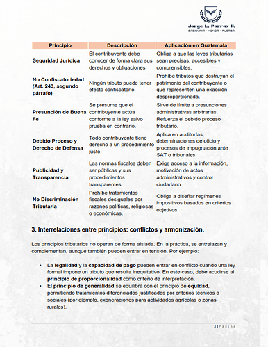 Principios de derecho y derecho tributario_003