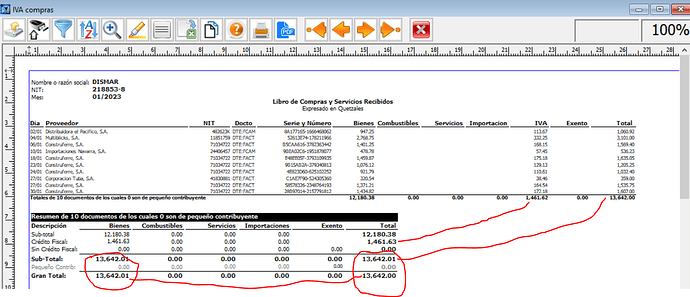 Descuadre Reporte Libro de Compras