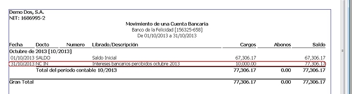 Reporte Bancos